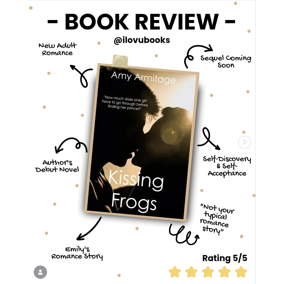 Kissing Frogs (Kissing Frogs #1) - Image 14